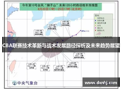 CBA联赛技术革新与战术发展路径探析及未来趋势展望