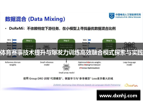 体育赛事技术提升与爆发力训练高效融合模式探索与实践